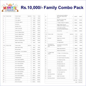 10000 Family Combo Pack