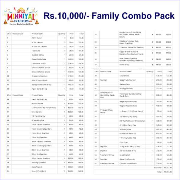 10000 Family Combo Pack
