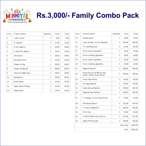 3000 Family Combo Pack