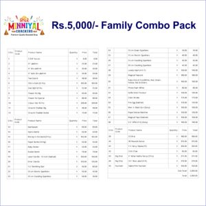 5000 Family Combo Pack