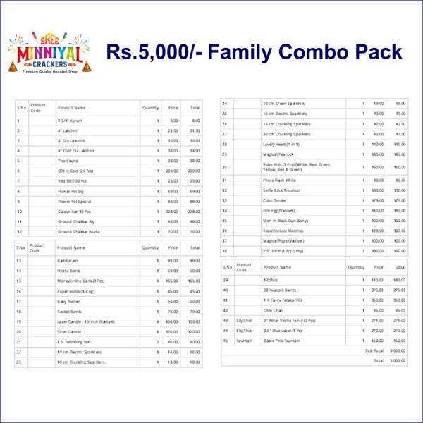 5000 Family Combo Pack